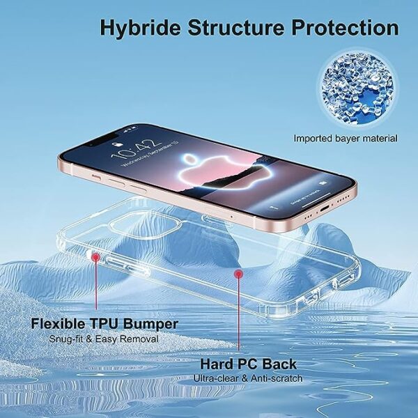 Amozo Ultra Hybrid Camera and Drop Protection Back Cover Case for iPhone 13 - Image 3